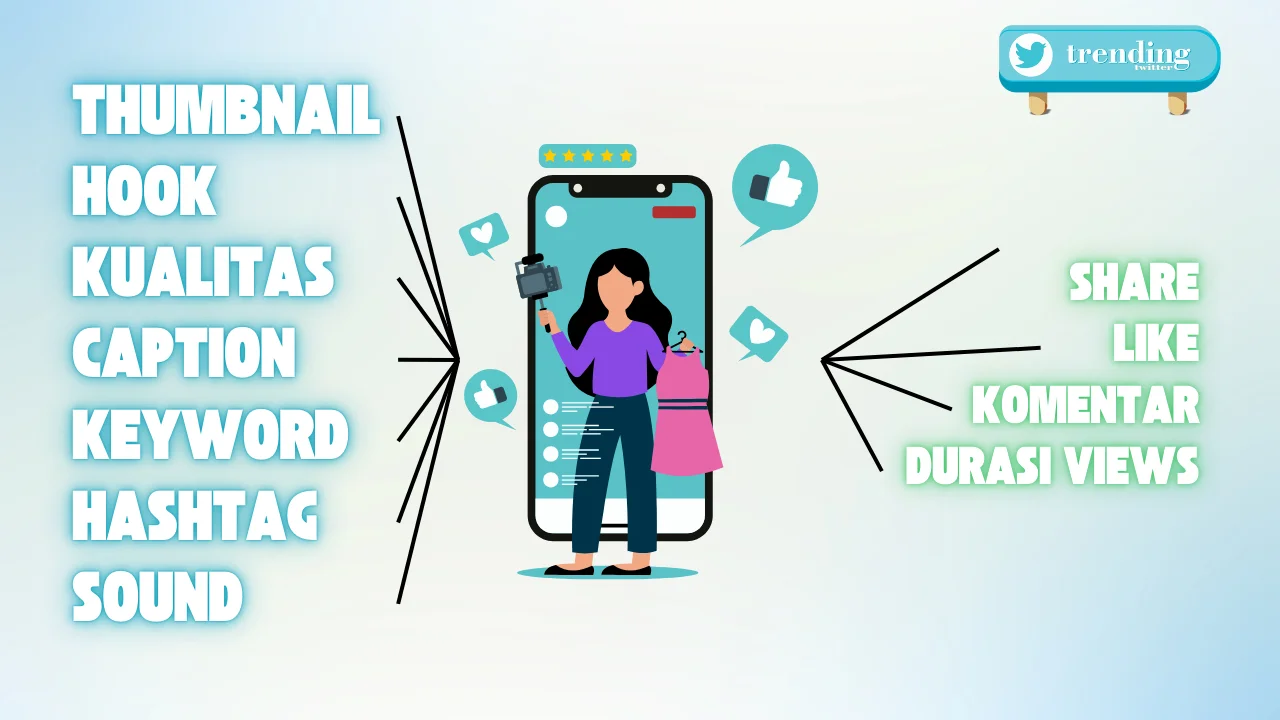 Cara Mudah FYP TikTok – Trendingtwitter.id