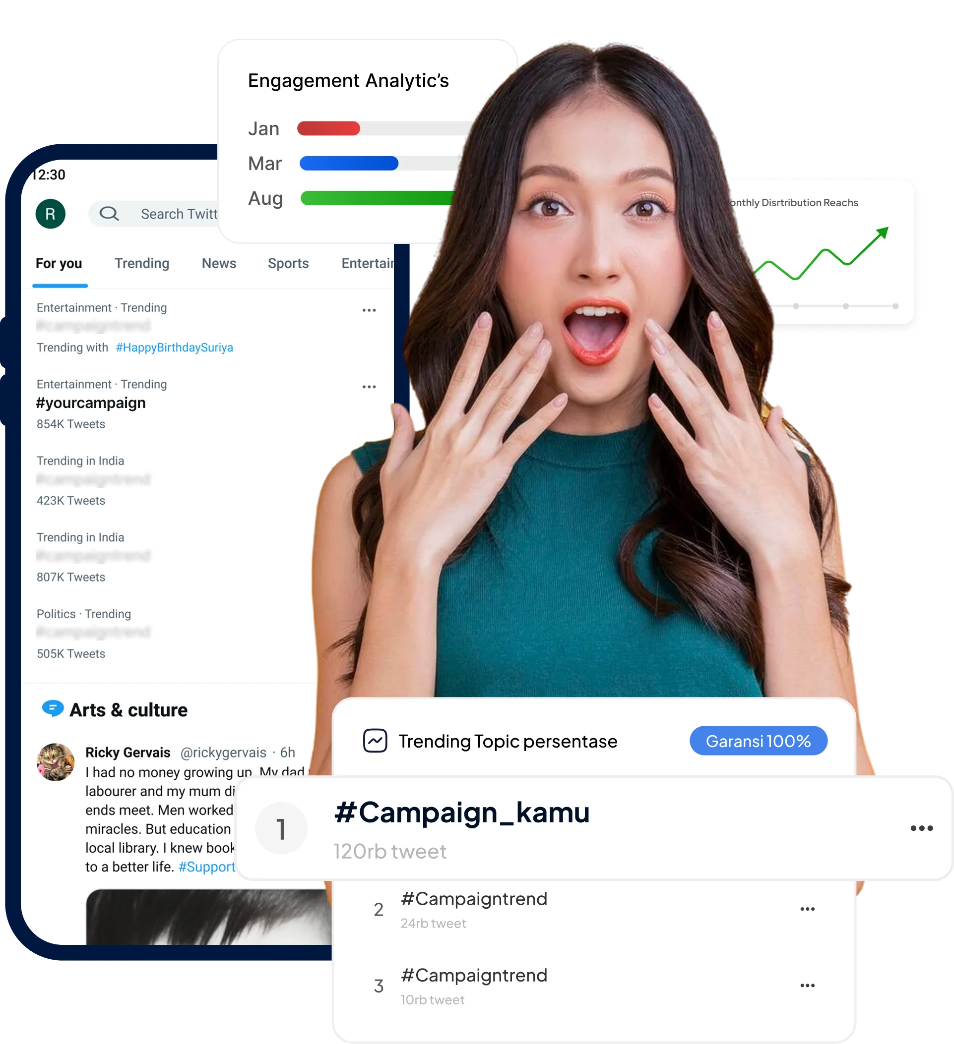 Mockup Twitter Trending Topic Indonesia No 1