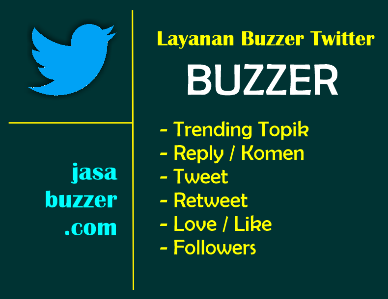 fungsi jasa buzzer twitter bagi tweet